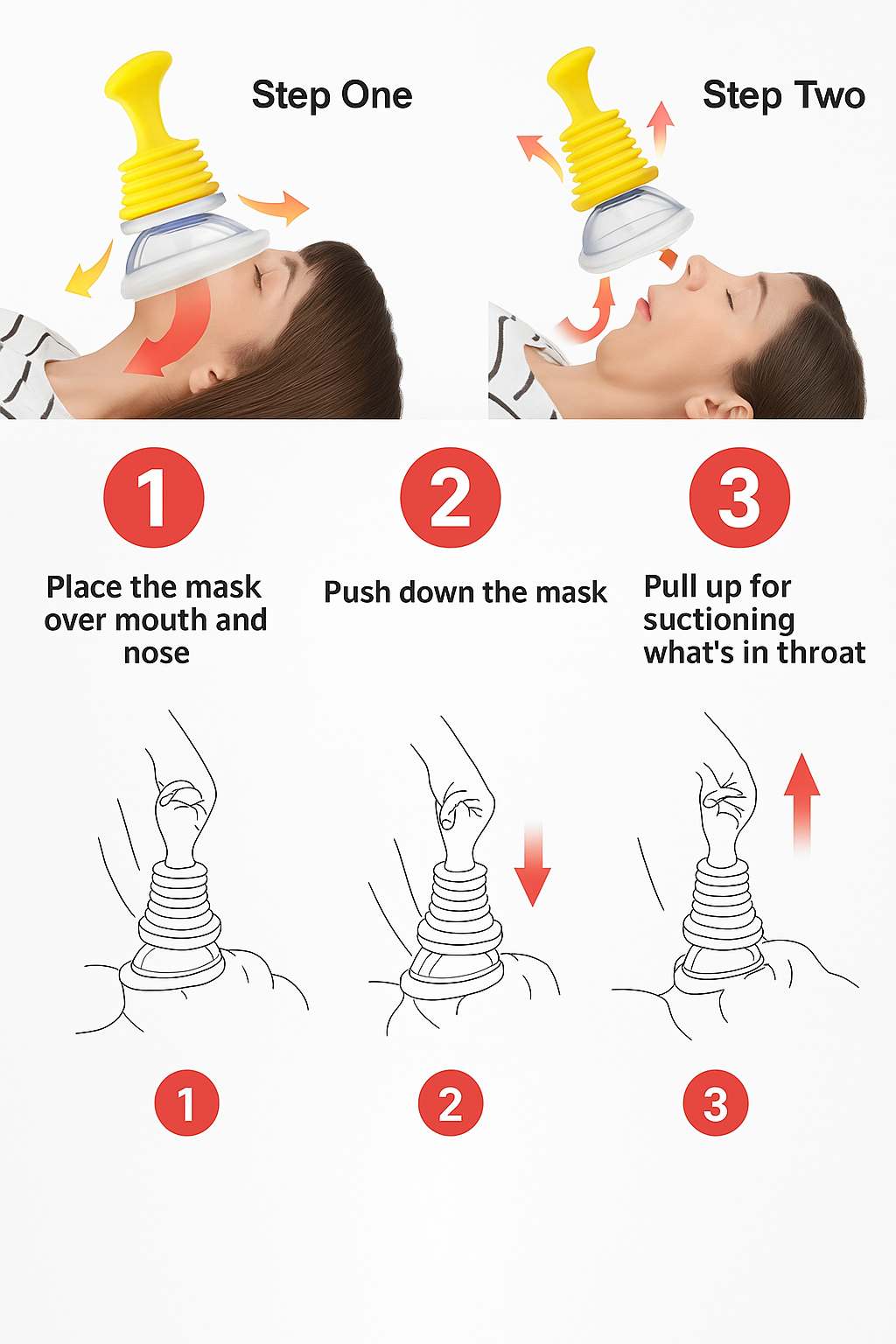 Anti-Chocking Device